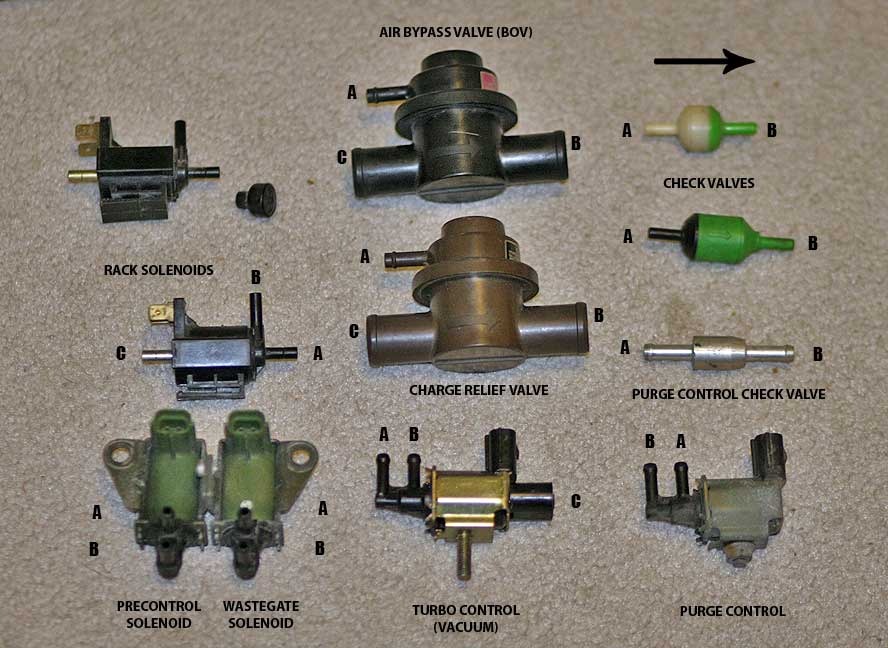 Name:  Solenoids%20and%20Check%20valves_zpsijgj9tak.jpg
Views: 96
Size:  120.9 KB