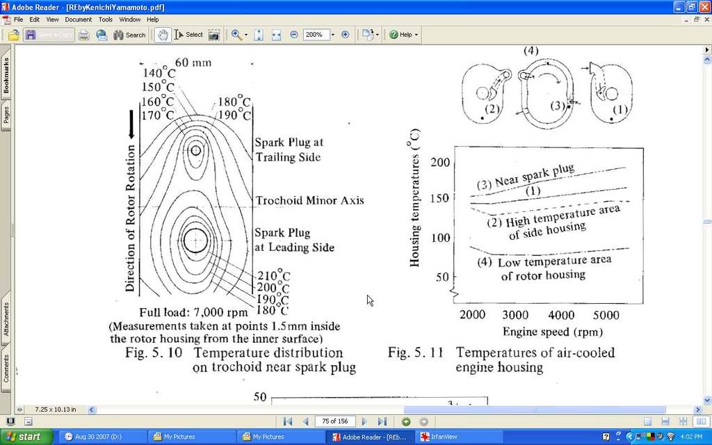 Name:  Housingtemps.jpg
Views: 81
Size:  79.7 KB