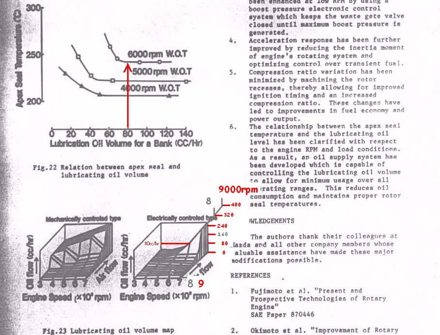 Name: oilmeteringpumprequirementsintltn_zpsb3c30794.jpg
Views: 70
Size: 94.1 KB