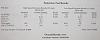 how to pass emissions.-dscn0420.jpg