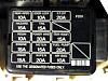 Alright wish fuse is for the Radio?-fuse-box-cover-interior2.jpg