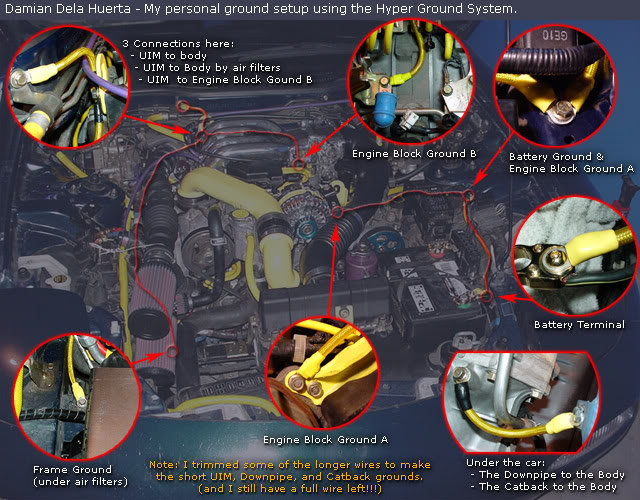 Name:  damians_ground_points.jpg
Views: 4053
Size:  111.1 KB