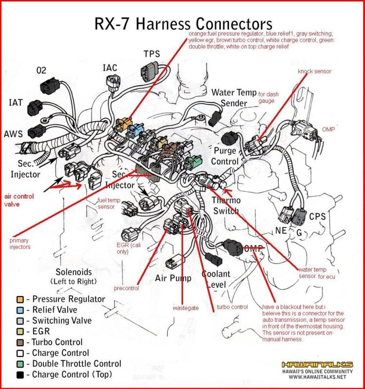 Need help finishing off this wiring harness diagram... - RX7Club.com