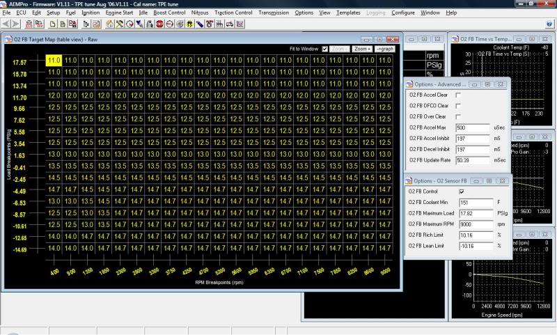 Name: O2FBTargetMap041309.jpg
Views: 525
Size: 103.3 KB