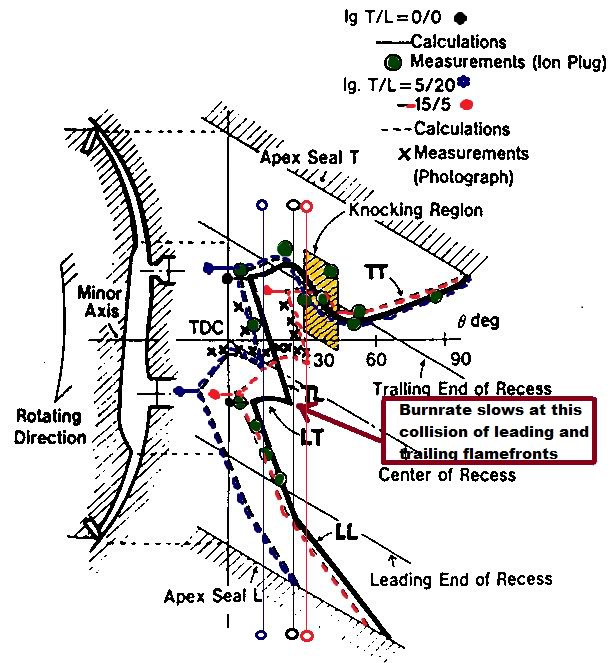 Name:  flametravel3.jpg
Views: 1784
Size:  99.9 KB