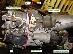 Buzzing Noise from Intake Manifold-fd_throttlebody_labeled.jpg