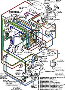 Secondary Boost Questions-vacuum_hose_diagram3.jpg
