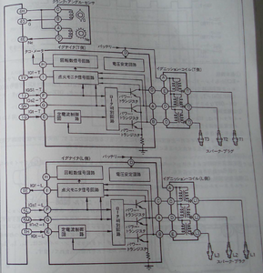 JDM service manuals-ignition_20b.png