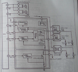 JDM service manuals-ignition_13b-re.png