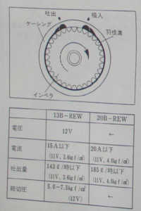 JDM service manuals-fuel_pump_20b.png