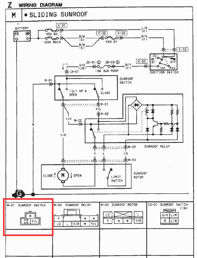 Sunroof Switch Troubleshooting And Part Request
