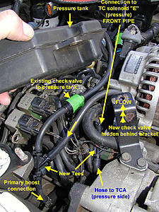 FIX--sticking sequential turbos/ TCA /solenoid 'E'....Cheap, easy, fast and effective-tc-check-valve-mod-detail-pic2.jpg