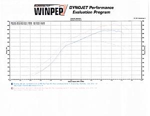 Catalytic Converter: Suggestions-img_20171004_0002.jpg