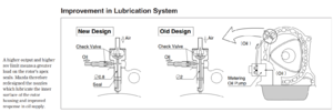 OMP Declassified Part III (the Mikuni)-1999-omp-nozzle-improvement.png