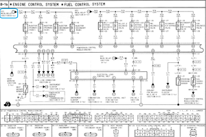 FD No Injector Power-1994-wiring-b-1b-fuel-injector-power-supply-highlighted.png