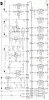 Why am I getting crazy votage readings from my TPS?-41983020.gif