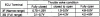 Why am I getting crazy votage readings from my TPS?-42129971.gif