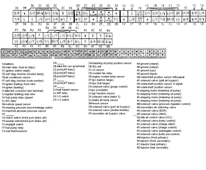 No Power to fuel pump-495697d1366057394-93-fd3s-ecu-body-plug-wiring-diagram-within-ecu_pinout.gif