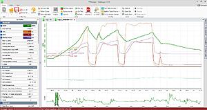 Looking to Harvest some AIT data-air-temp-1st-gear.jpg