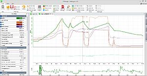 Looking to Harvest some AIT data-air-temp-2nd-gear.jpg
