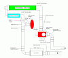 To FPD or not to FPD-fuel-setup.gif