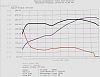 Dyno Results-dyno-run-1-small.jpg