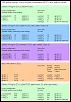 Double check your ignition timing &amp; ignition settings!-rx7_ignition.png