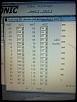 Triumph iat calibration-image-3266689218.jpg