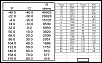 Triumph iat calibration-triumphaircal.png