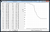 Adaptronic Sequential Twin Boost Control on OEM Solenoids-cranking-map.png