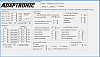 Setting up traction control-traction-control-settings.png