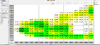 Adpatronic Log ECU and log file-lowerafr.png