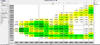 Adpatronic Log ECU and log file-lowerafrvstarget.png