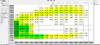 Adpatronic Log ECU and log file-higherafr.png