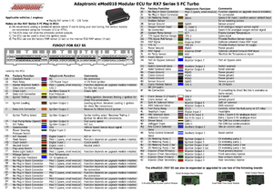 S5 FC Adaptronic Modular eMod010 direct fire tacho hookup?-rx7-s5-pinout.png