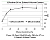 The true octane value of E85-ethanol_octane.png