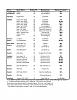 Meth % in washer fluids chart-methlisting.jpg