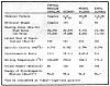 Feeding the Turbo Rotary: Horsepower, Airflow, Fuels-fig2-2.jpg