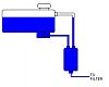 New Preturbo Water Injection vendor!-tank_zps688b03d7.jpg
