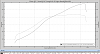 Kilo Racing 3 Rotor FD Conversion-12-psi.png