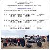 Hamfist Racing FD3S Build Thread: SCCA SSM / NASA TTS-10614156_693944224013312_8381871623813740808_n.jpg