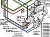 Rocketeerbandit's  Rx-7 : The Never Satisfied and Relentless-vacuum_hose_diagram4.jpg