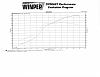 Kilo Racing 3 Rotor FD Conversion-img_20161221_0003.jpg
