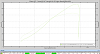 Kilo Racing 3 Rotor FD Conversion-high-boost.png