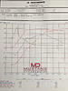 Ptrhahn's Silver 93 Track/Street Build-photo376.jpg