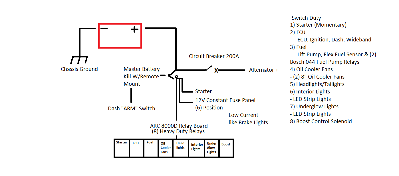 Name:  2017%20Wiring%20Diagram_zps6snwck2x.png
Views: 346
Size:  33.3 KB