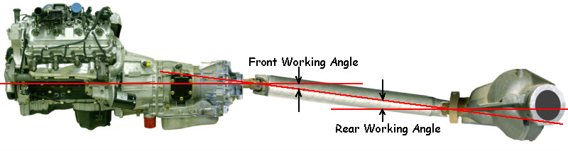 Name: 2500%20HD%204x2%20Powertrain%20Small%20with%20working%20angles_zpsr4luhwip.jpg
Views: 346
Size: 49.5 KB