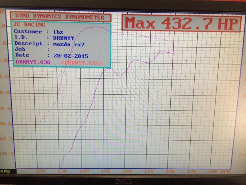Name: Dyno_zps1q0gwmaw.jpg
Views: 1022
Size: 76.5 KB