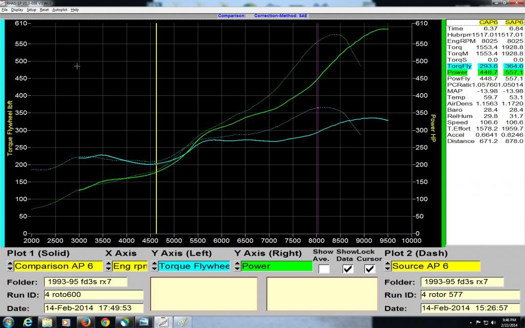 Name:  Dynocharts4-rotorna.jpg
Views: 402
Size:  98.6 KB