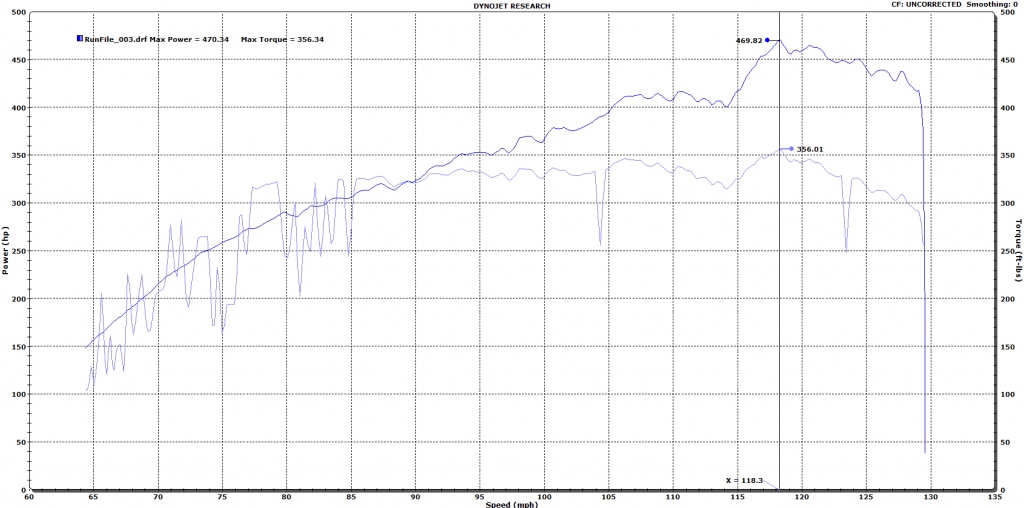 Name:  copeland_dyno_11162013_raw_zps30c761b7.png
Views: 1396
Size:  259.4 KB